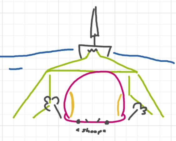 A panel from Ready Oar Knot, episode three of the Board Boards object show by Furretwalk/WalkingFurret.